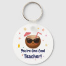 Search for graduation design key rings Teacher appreciation