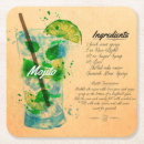 Search for mojito recipe Alcohol
