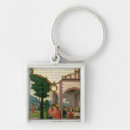 Search for museums key rings Panel