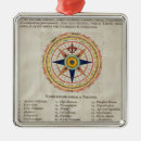 Search for snow weather christmas tree decorations Science