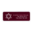 Search for bat return address labels Jewish