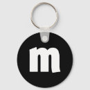 Search for cute reindeer key rings Black cat