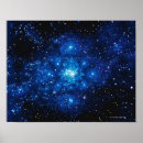 Search for technology photography Space
