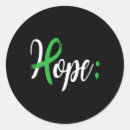 Search for awareness month stickers End the stigma
