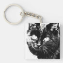 Search for funky key rings Cute