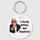 Search for firearm key rings Defence