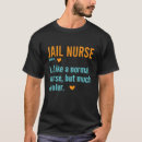 Search for jails Nurse