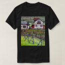 Search for transylvania tshirts Romania