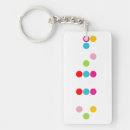 Search for blind key rings Braille