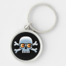 Search for roger key rings Skull