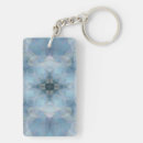 Search for soft blue key rings Abstract