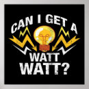 Search for light bulb posters Electrician