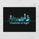 Search for charlotte postcards City