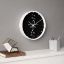 Search for sparkle clocks Simple