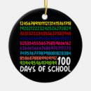 Search for numbers christmas tree decorations School