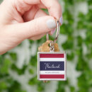 Search for thailand flag key rings Vacation
