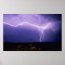 Search for rolf nussbaumer art Southern