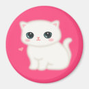 Search for fuzzy magnets Fluffy