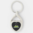 Search for adventure awaits key rings Travel