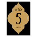 Search for gold wedding table cards Script
