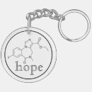 Search for molecule key rings Sleep