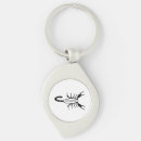 Search for birthday november key rings Scorpio