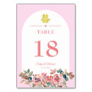 Search for table centerpieces weddings Elegant