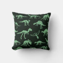 Search for skull and bones cushions Pattern