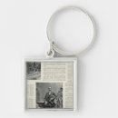 Search for residence key rings Text