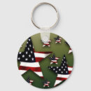 Search for made in usa key rings Flags