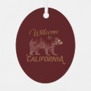 Search for marketing christmas tree decorations Souvenir