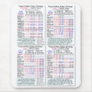 Search for strategy electronics Poker