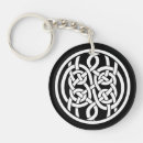 Search for knot key rings Celtic