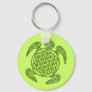 Search for turtle stuff key rings For her