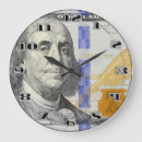 Search for benjamins Money