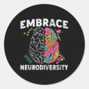 Search for adhd awareness stickers Mental illness