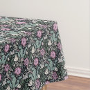 Search for william morris tablecloths Green