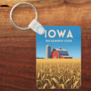 Search for vintage americana key rings Usa