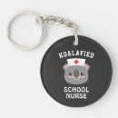 Search for australian koala bear key rings Funny