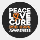 Search for warr stickers Chronic pain