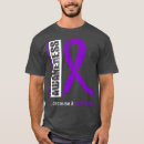 Search for syndrome tshirts Souvenir