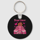 Search for survivor key rings Party