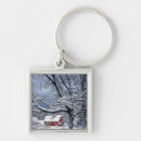 Search for jayne key rings Sky