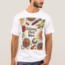 Search for culinary class Cook