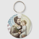 Search for st joseph key rings Christian
