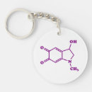 Search for strength key rings Muscle