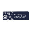Search for frost return address labels Modern