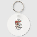 Search for empty key rings Christian