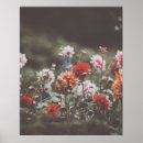 Search for botanical decor posters Fall