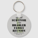 Search for florida key rings Funny
